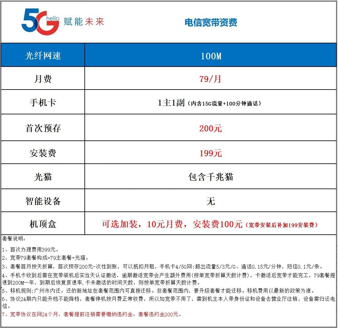 电信短信每条多少钱 电信短信每条多少钱