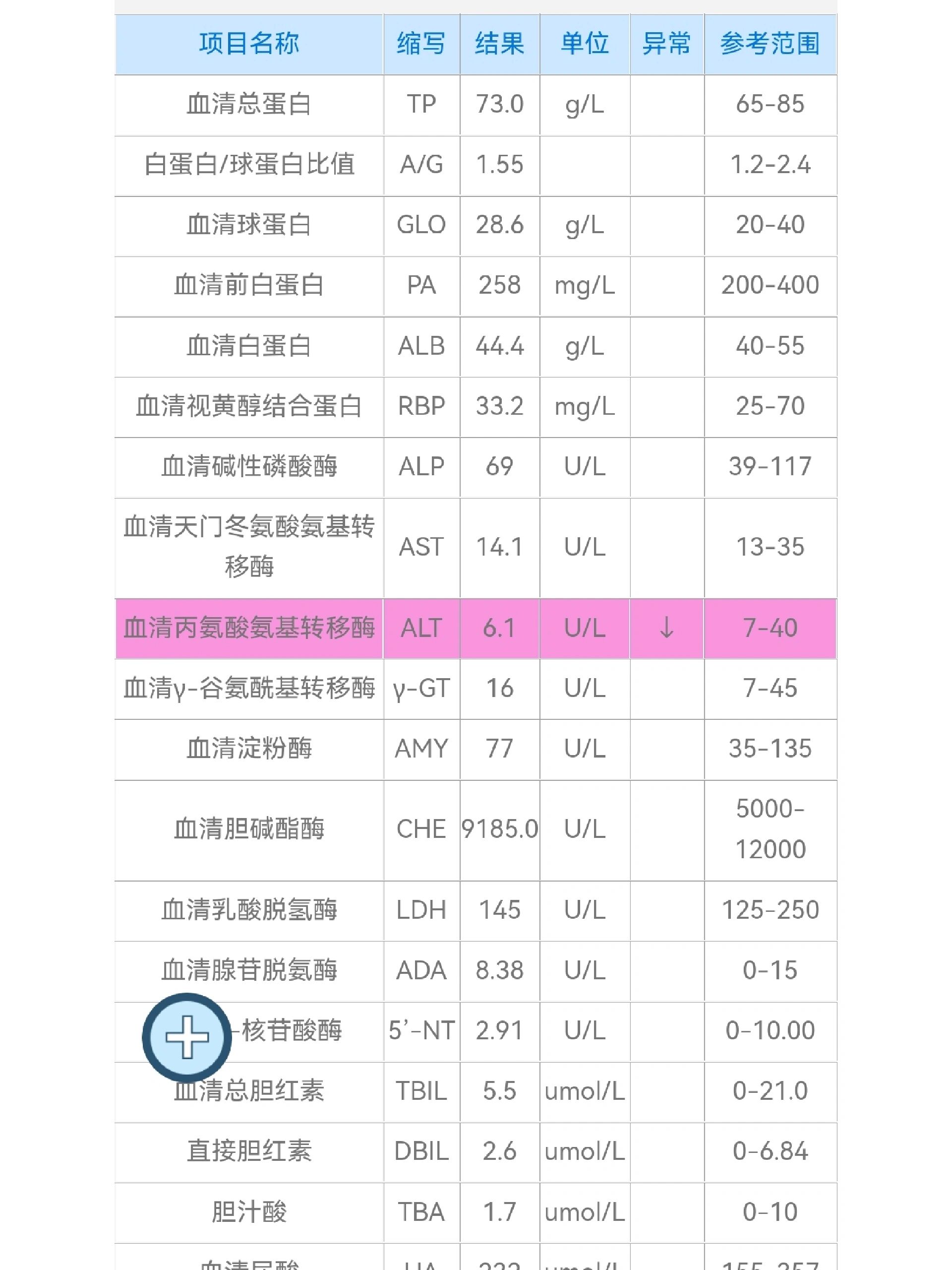 南京鼓楼医院类风湿性关节炎