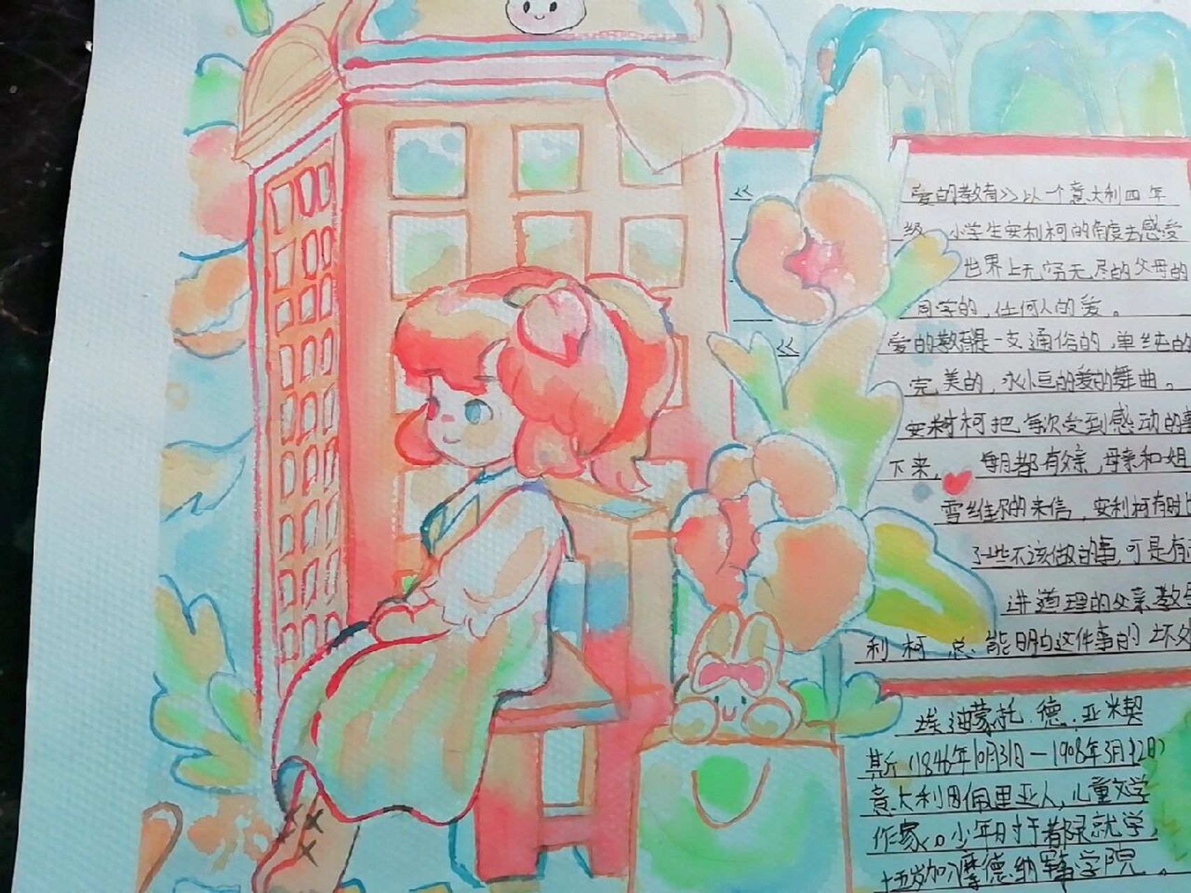 《爱的教育》手抄报 人物临摹了