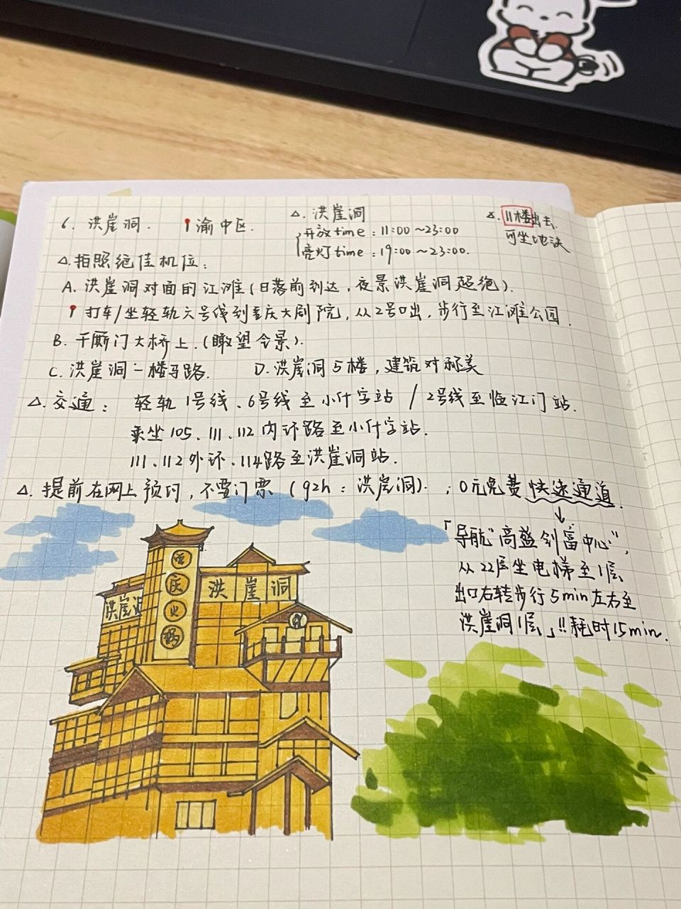 重庆plan|no.6 洪崖洞|91夜景 简笔画临摹来自