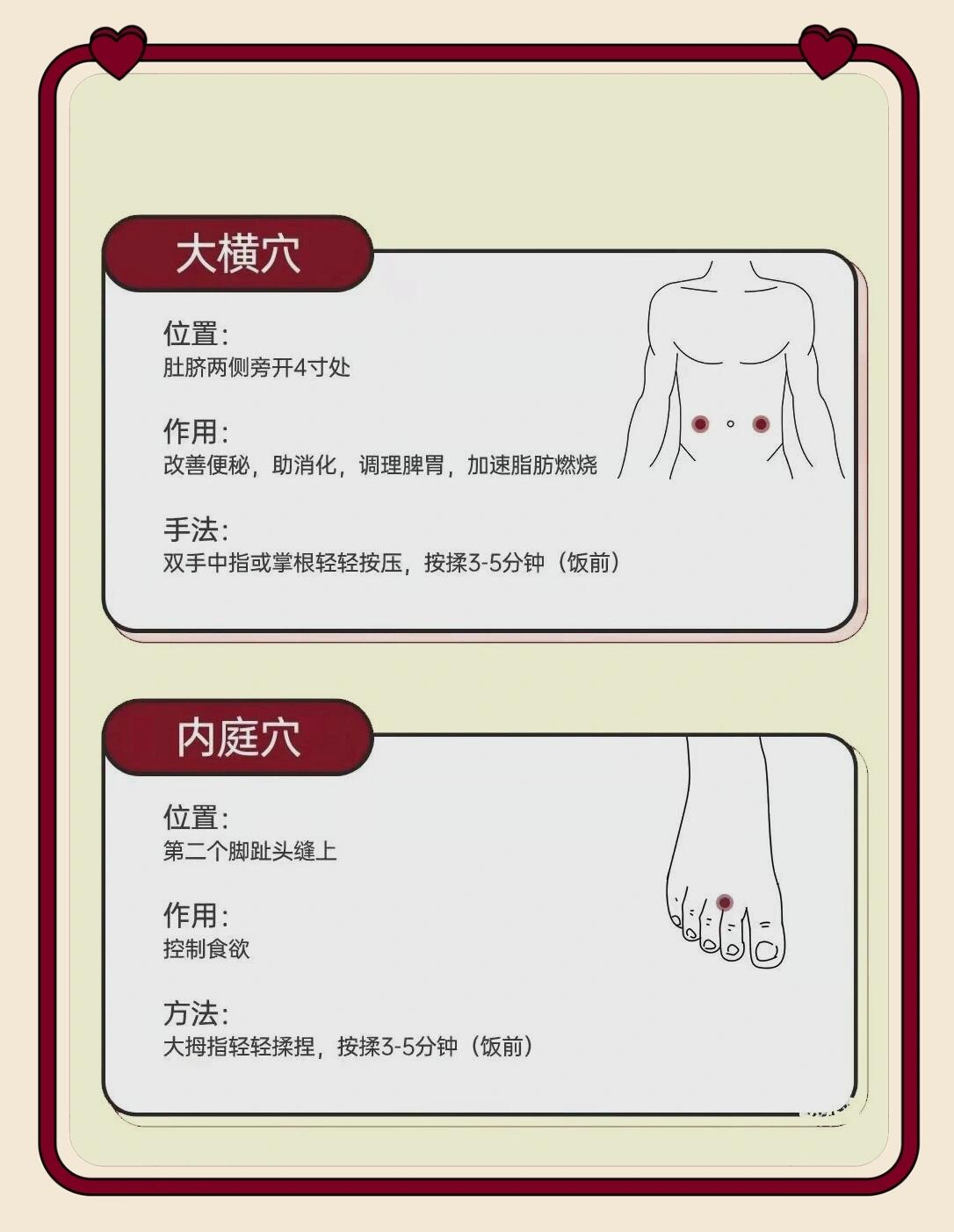 手把手教会你点按瘦瘦穴,消除小腹