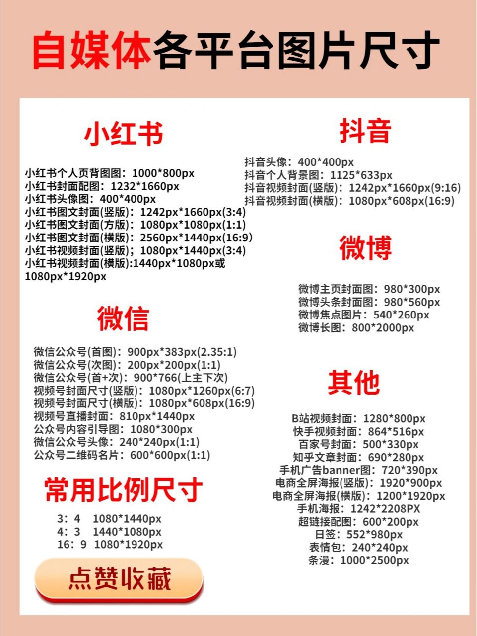 道长给大家整理了一份各大平台的图片尺寸要求,包括微信,小红书,抖音