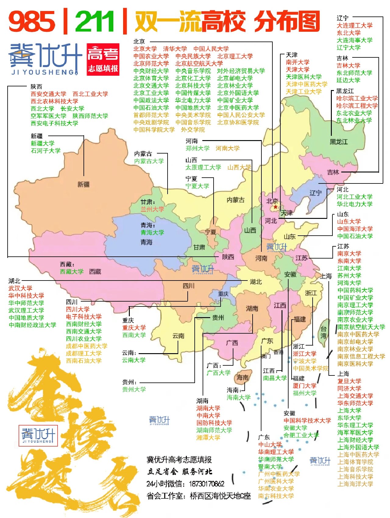 985,211,双一流高校分布图