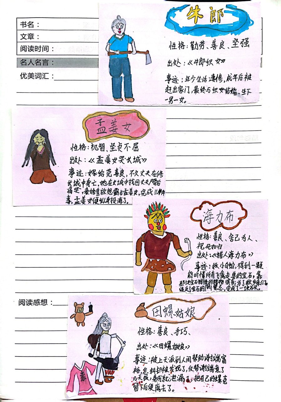 中国民间故事 五年级语文 人物卡片