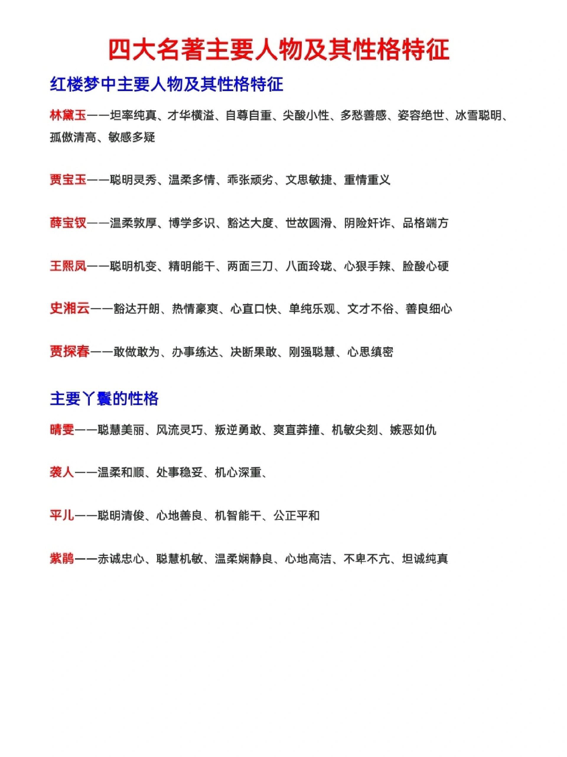 赶紧收藏!四大名著主要人物及其性格特征