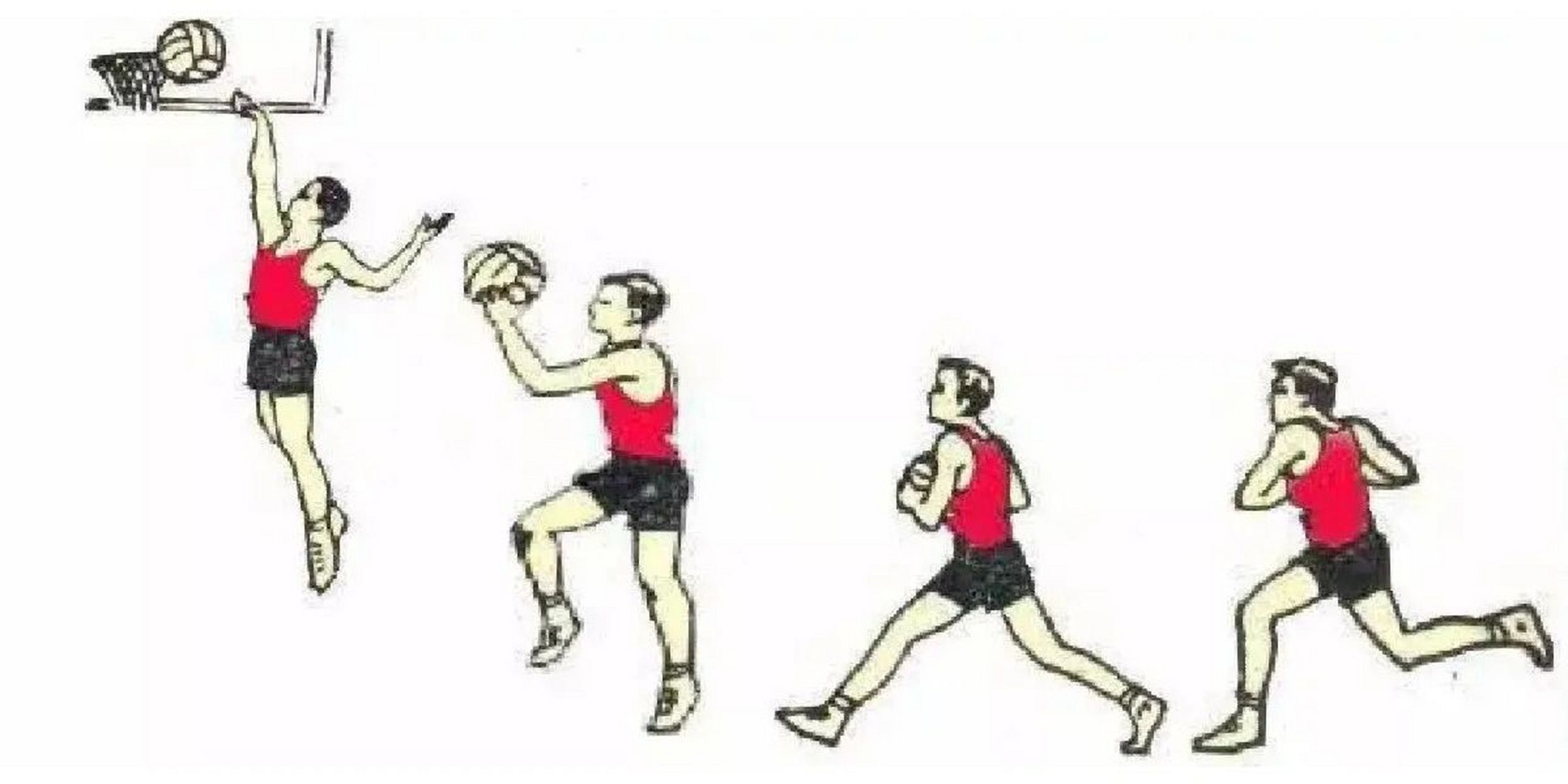 篮球三步上篮 三步上篮的动作要领可用"一大,二小,三跳"六个字进行