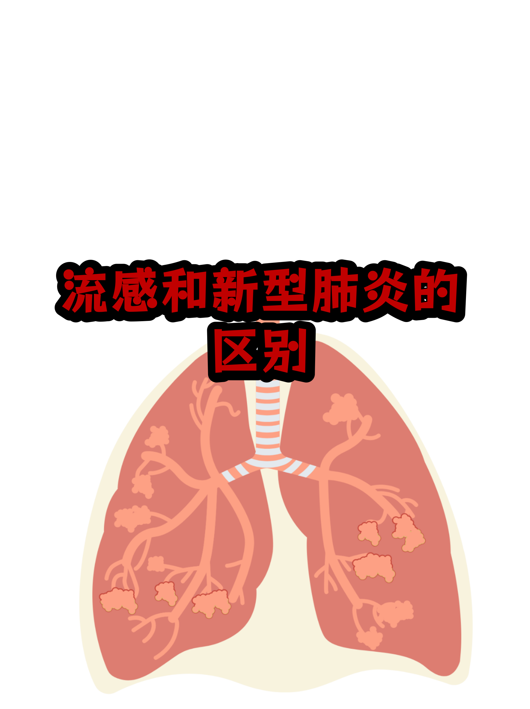  最近流行什么病毒感染(最近流行啥病毒)