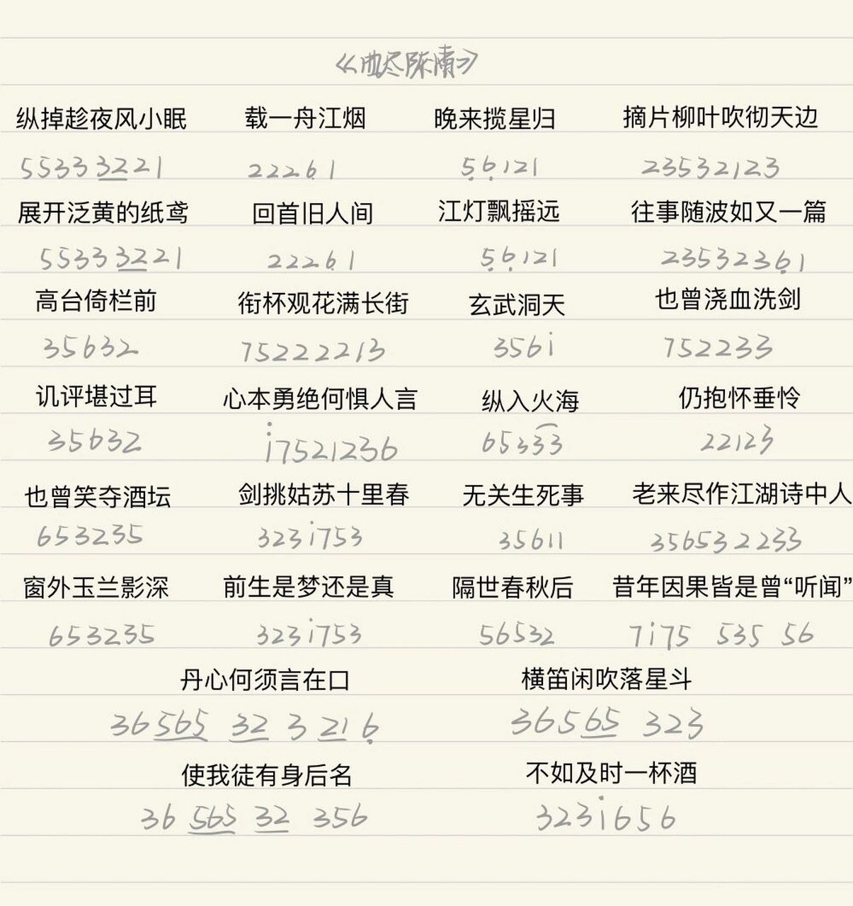 简谱 《曲尽陈情》 《阿房宫赋》 《玫瑰少年》 《如果声音不记得》