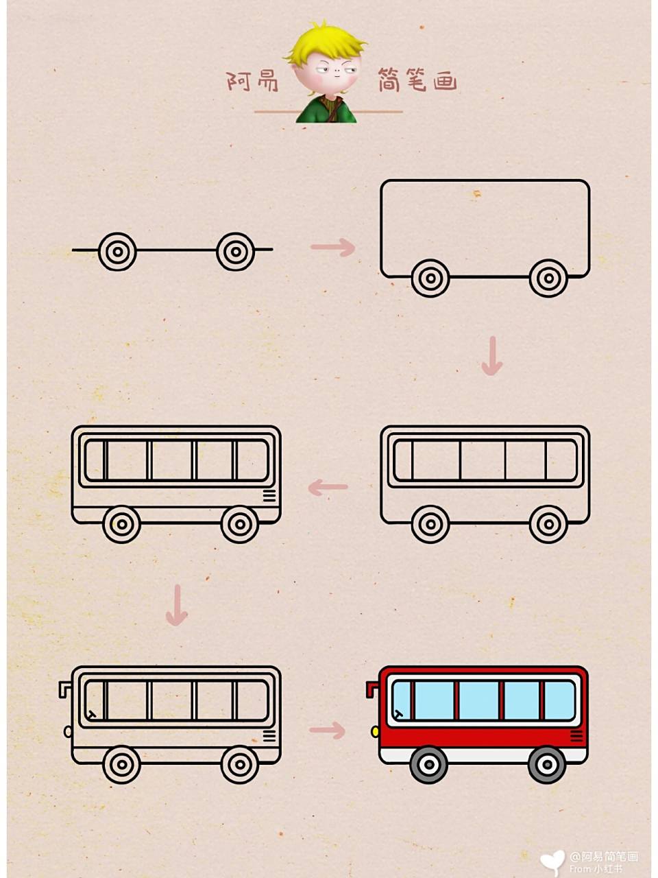 92电影《流浪地球》中提到,"道路千万条,安全第一条; 行车不规范