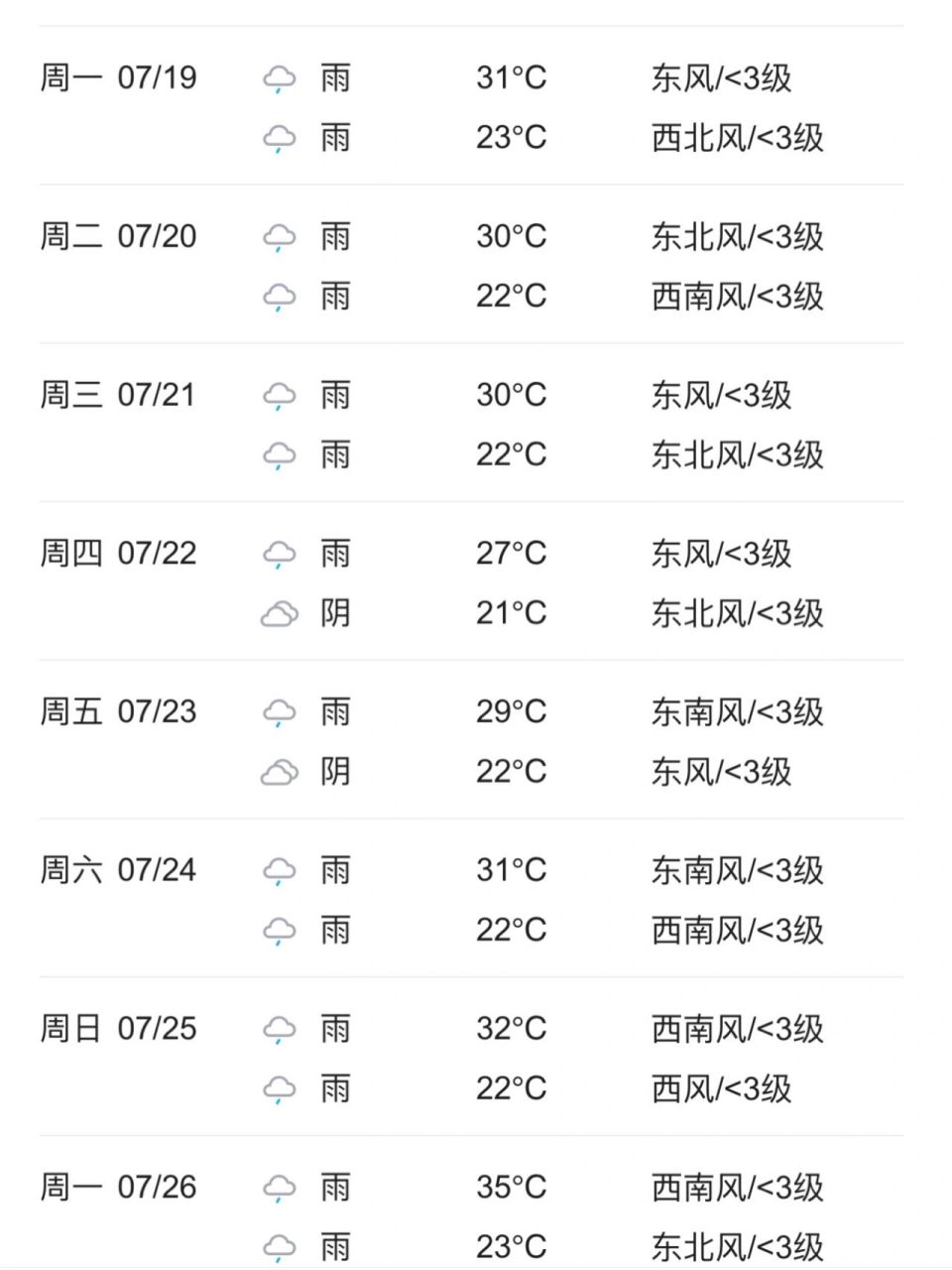 张家界天气预报图片