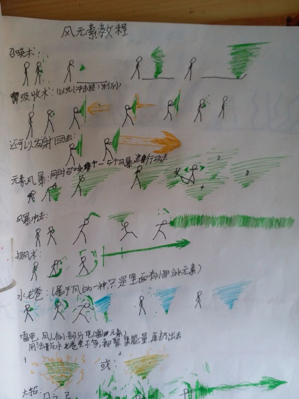 火柴人风元素基本教程     -逆袭的小炭  这是新手的基本教程