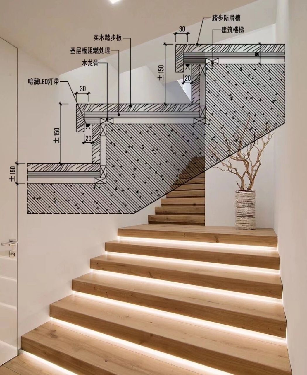 楼梯灯带安装剖面