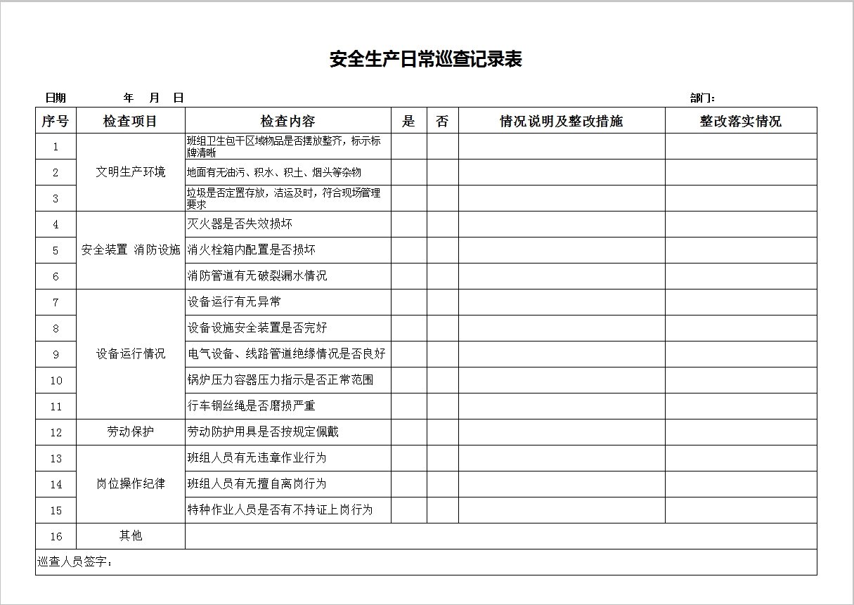 安全生产日常巡查记录表