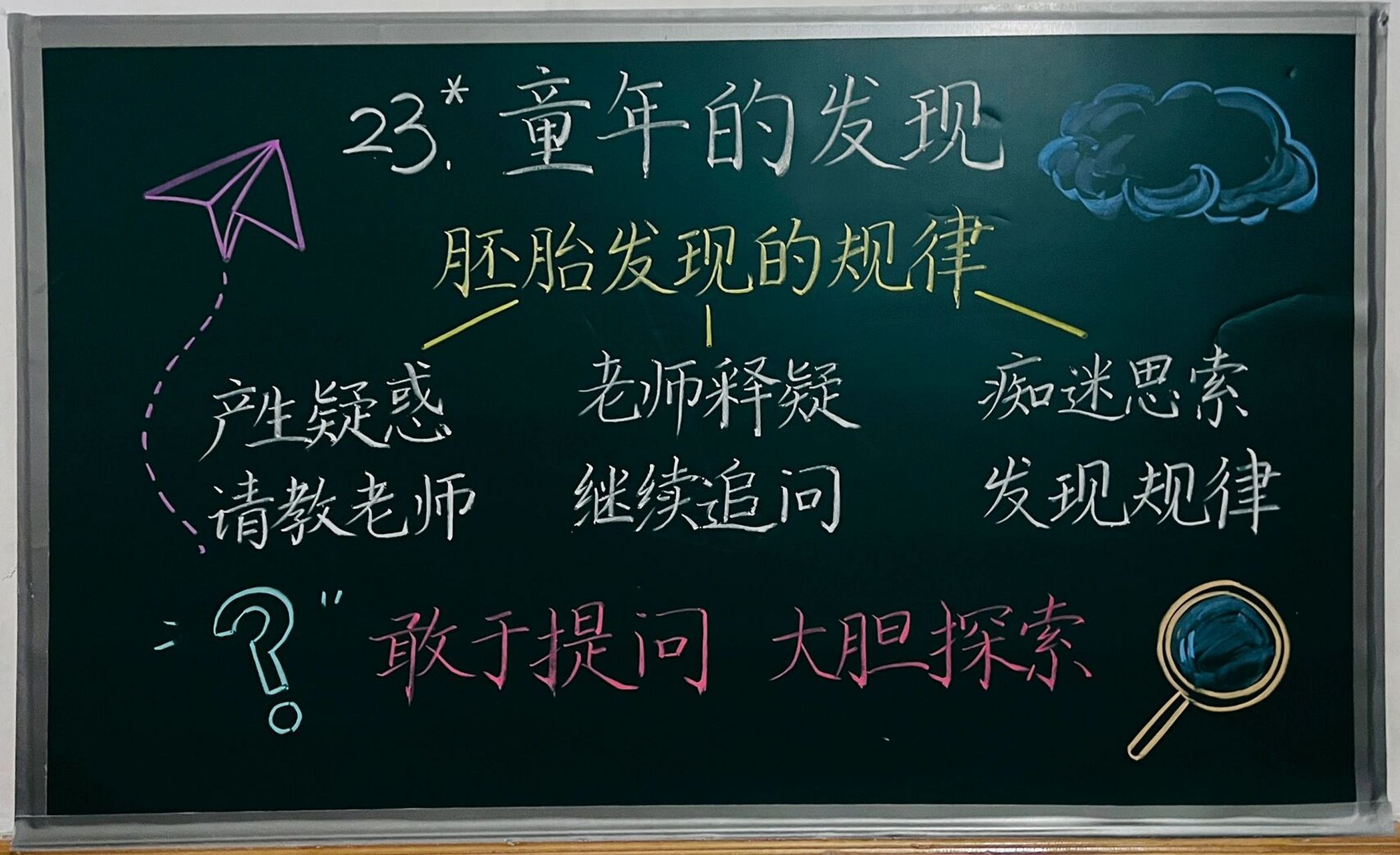 板书设计|五(下)23*《童年的发现》 #小学语文板书设计# #教师招聘