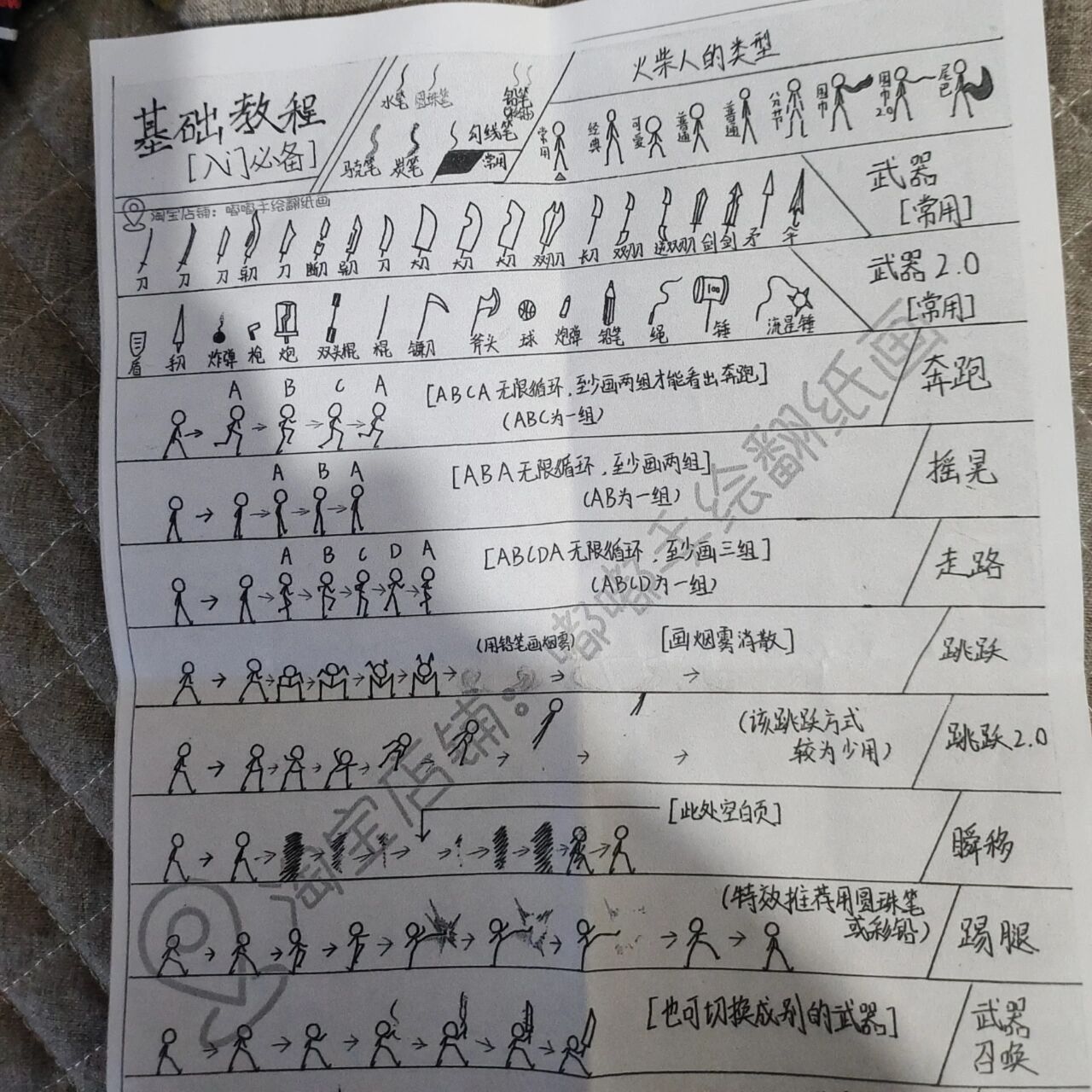火柴人手翻画教程