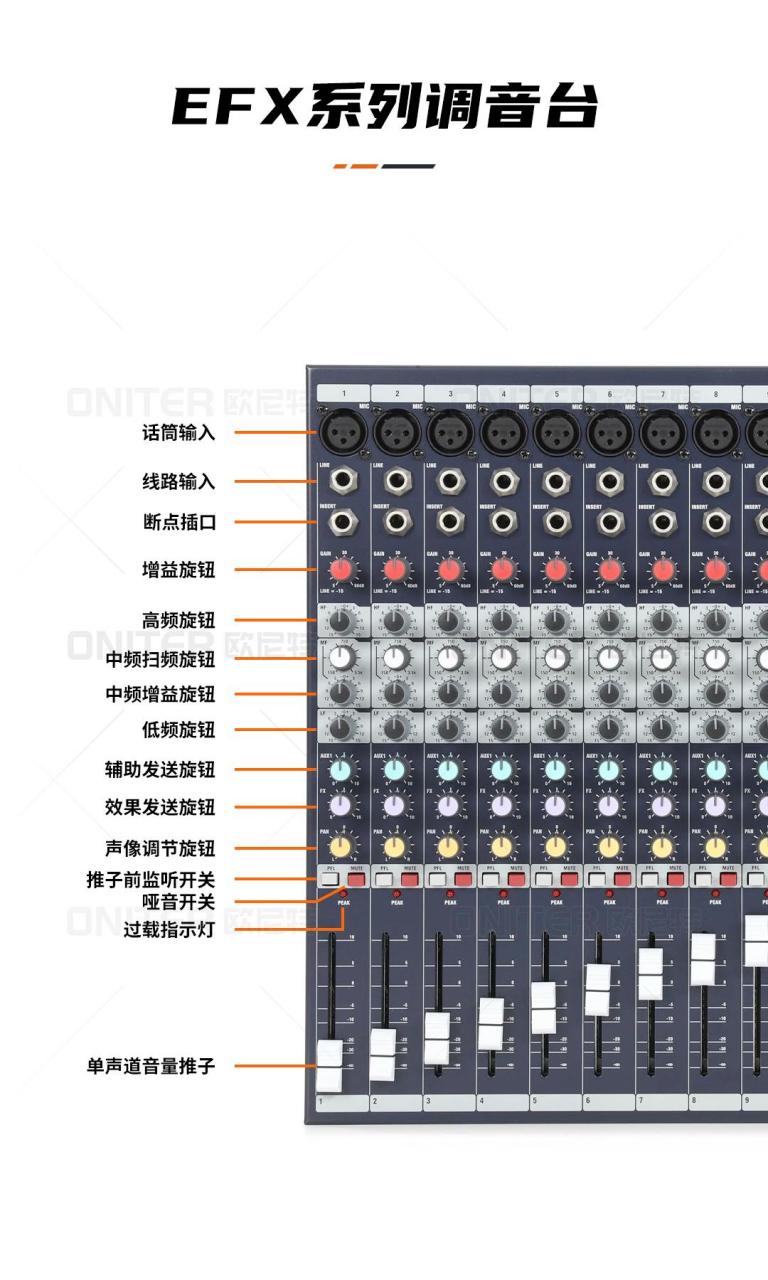 声艺调音台中文图解说明,建议收藏7597.