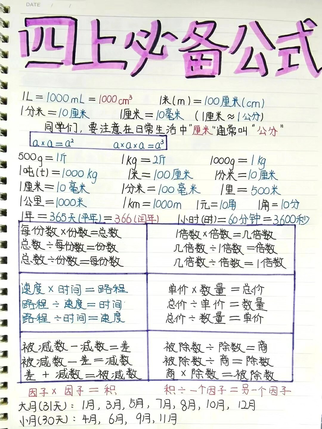 四年级数学公式男生图片