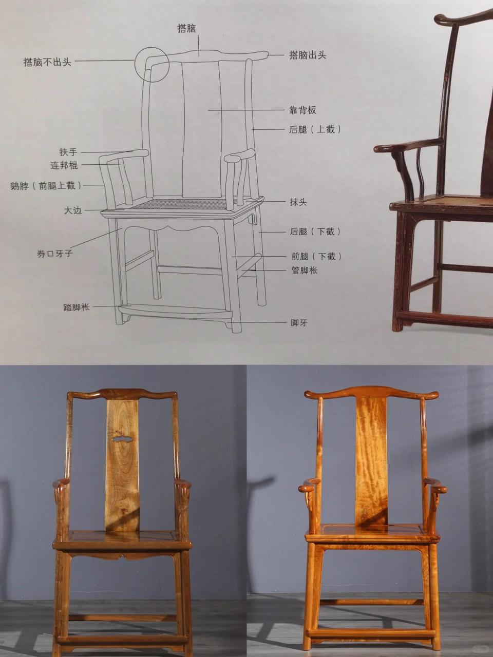 一张图认识两款经典官帽椅 一款四出头官帽椅,也称为北官帽椅,顾名思