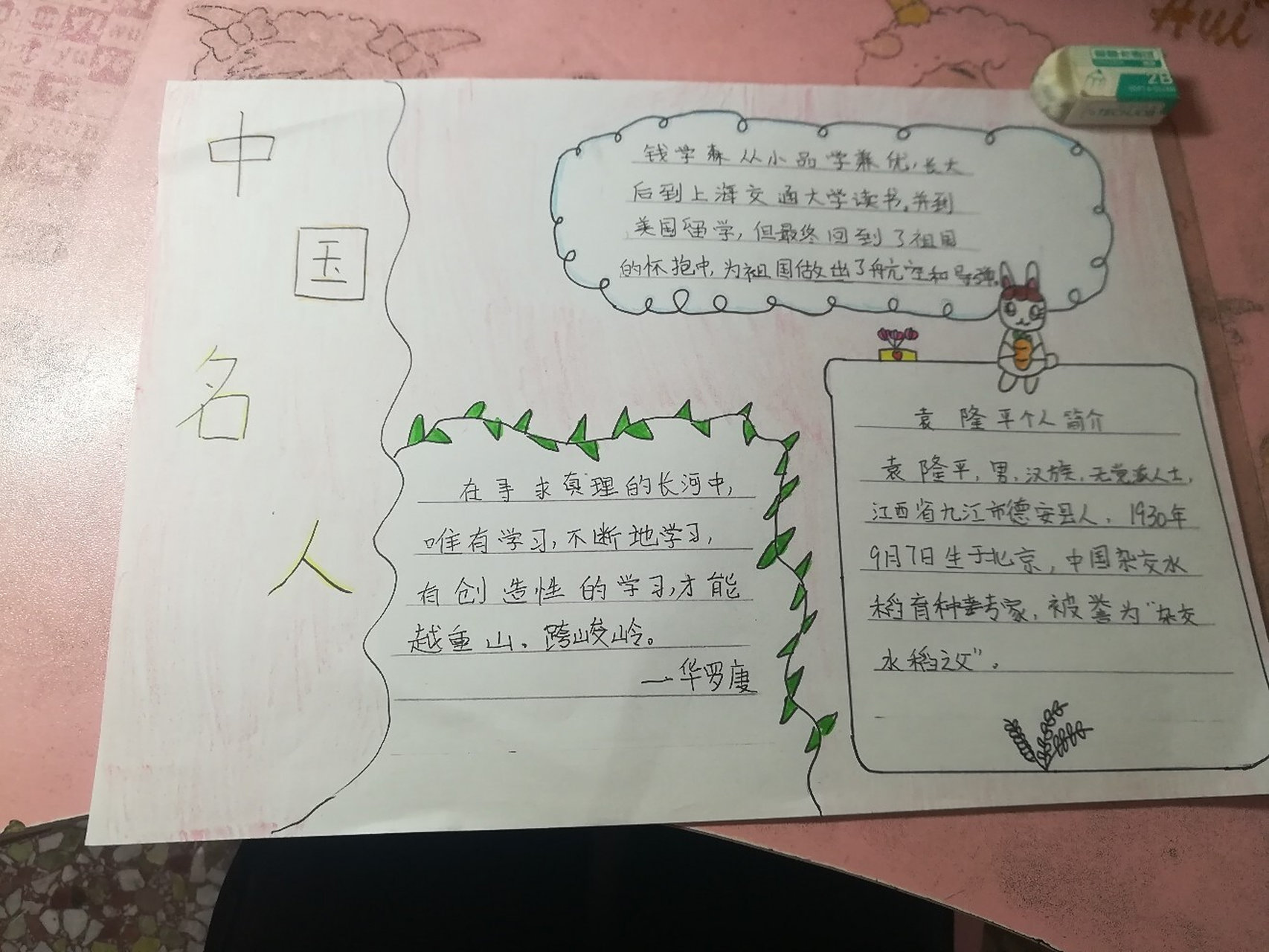 名人手抄报来了96 名人手抄报来了96