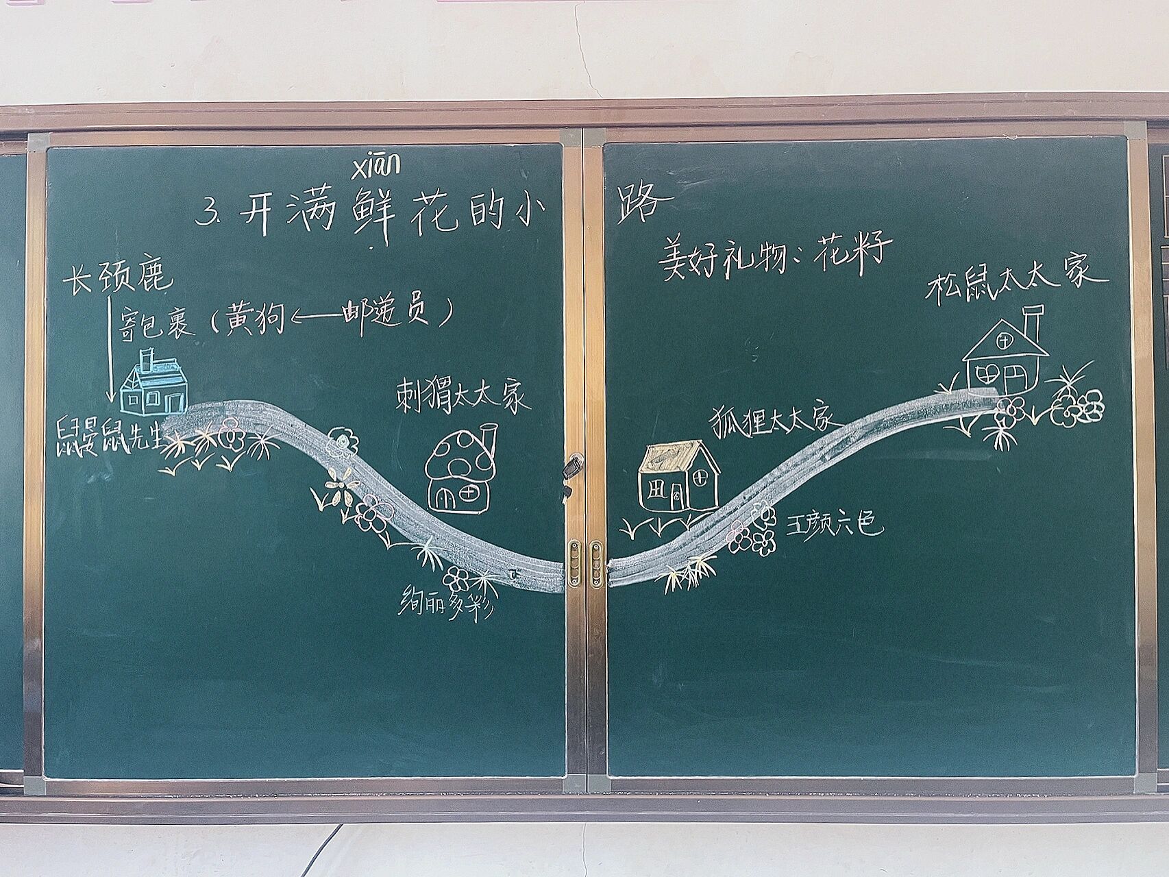 二下语文第3课《开满鲜花的小路》板书设计 这篇课文是一则关于快乐