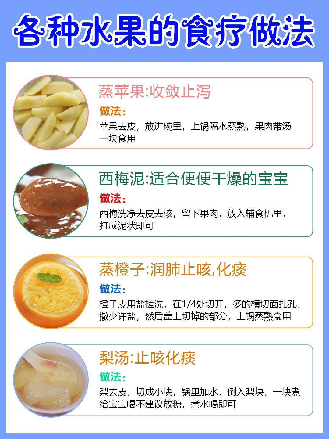 宝宝果泥添加顺序和做法 按月添加