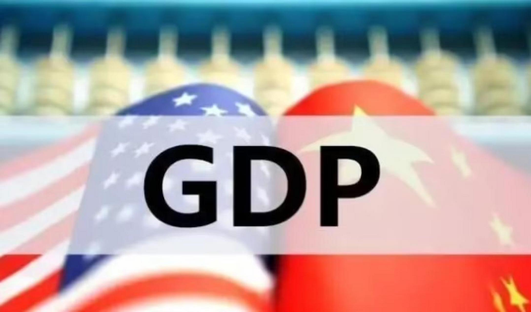 2020中美俄三国GDP图图片