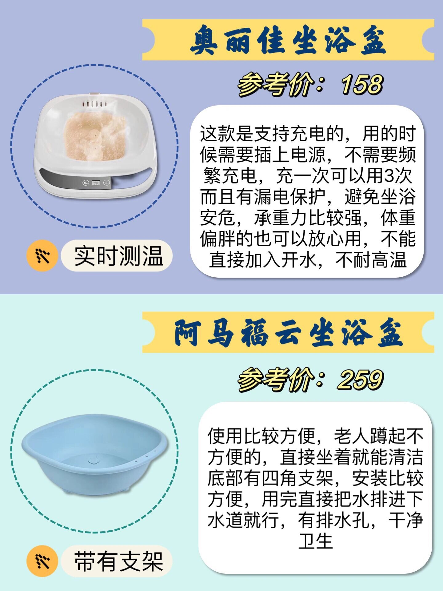 特别是有痔人群会更难受 这时候就可以入手一款好用的坐浴盆来解决