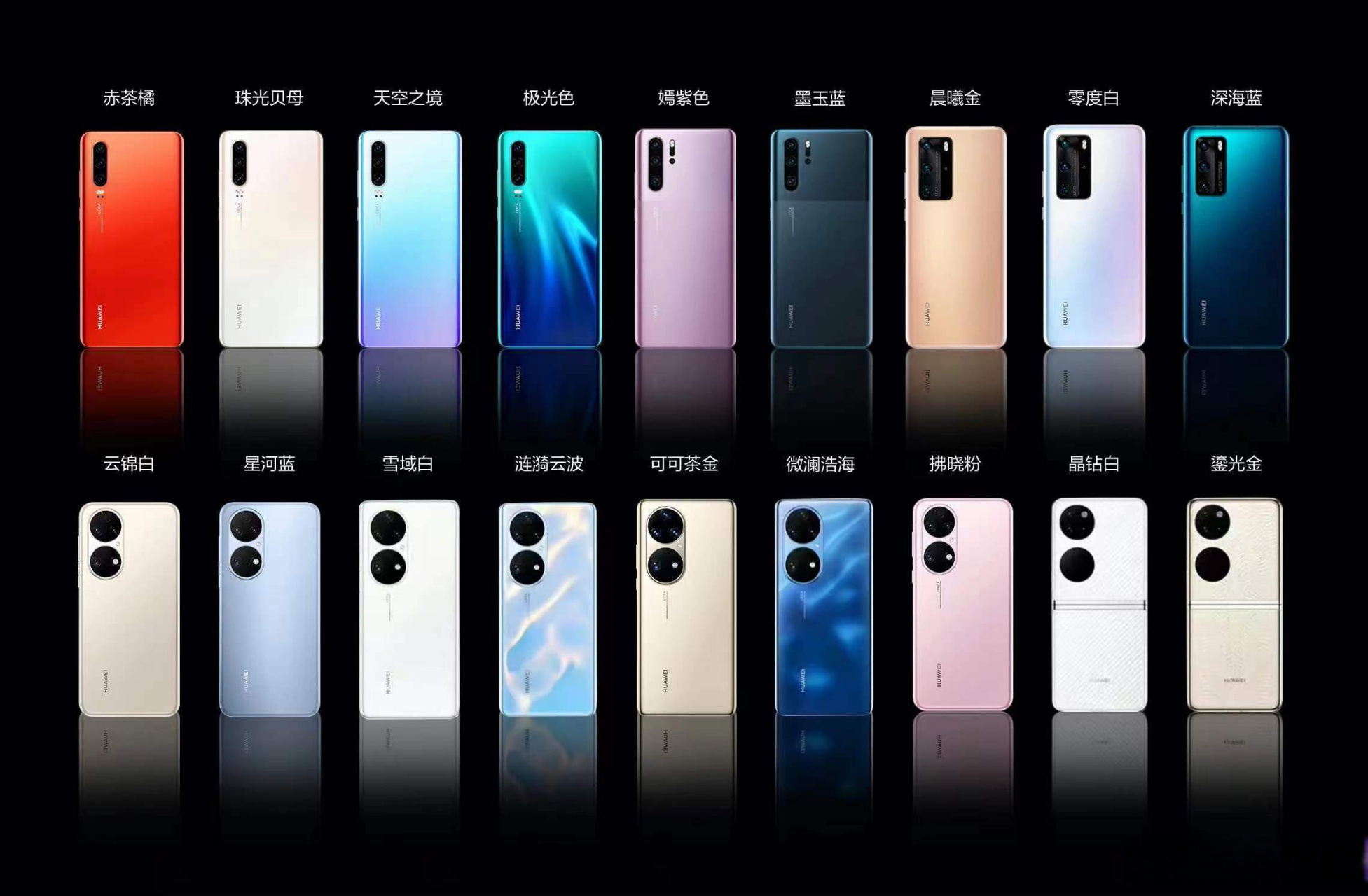 华为p系列可以说一直都是走在美学创新的前沿,无论是外观设计,还是