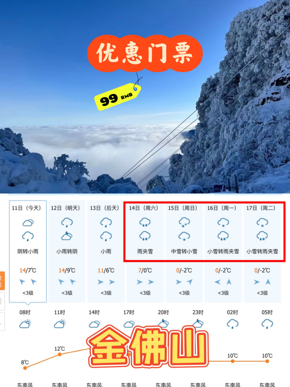 本周末降温啦|金佛山,仙女山,武陵山耍雪啦 天气预报显示☁️ 1月