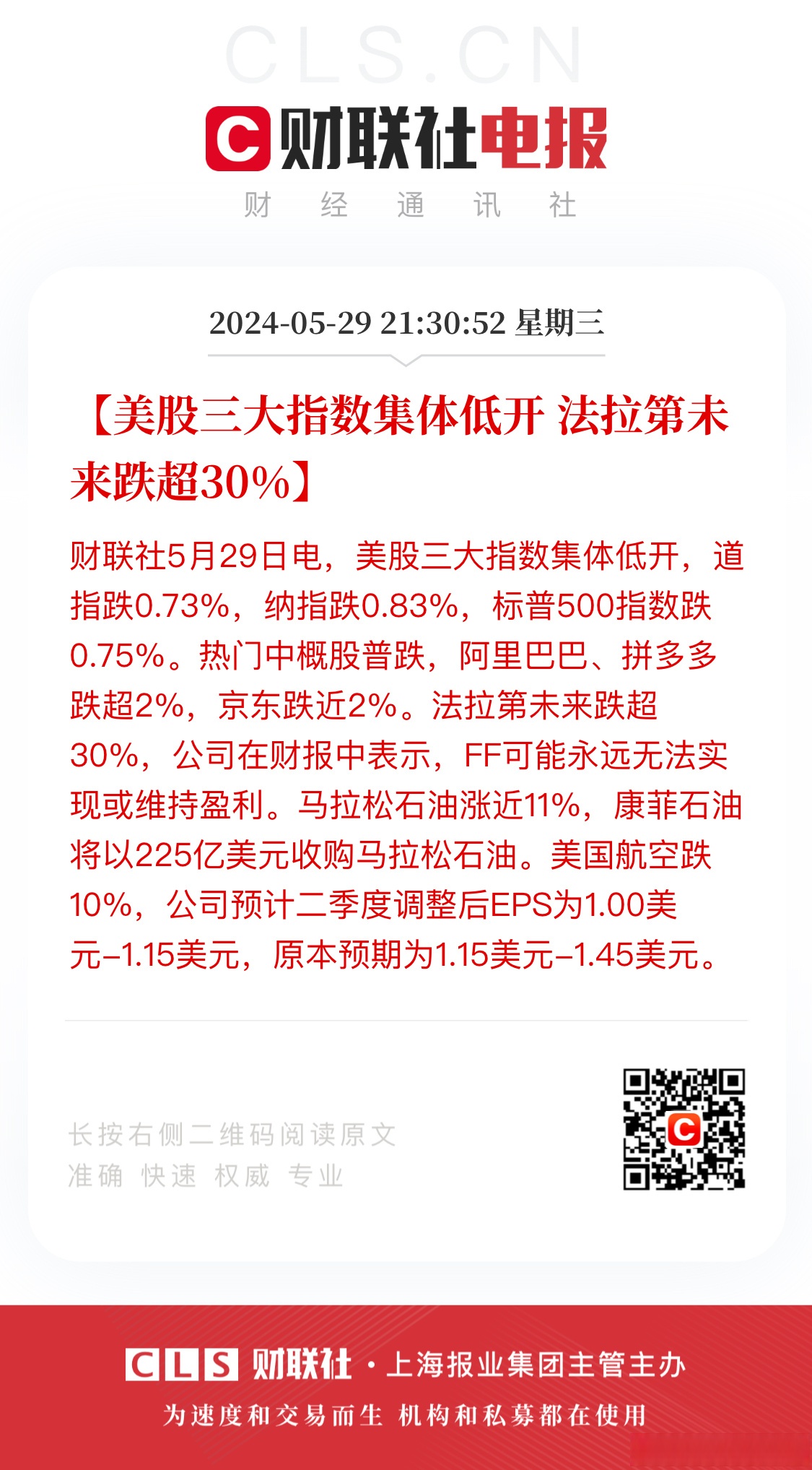 美股三大指数集体低开 法拉第未来跌超30】财联社5月29日电美股