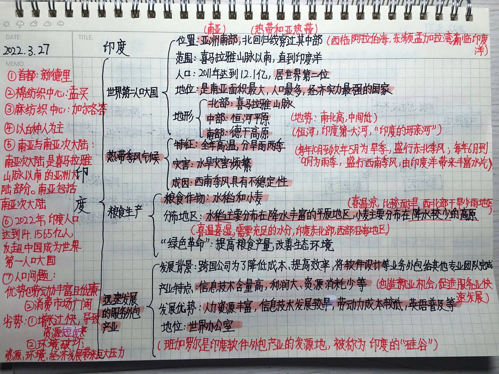 印度复习思维导图 有需要的可以保存哦! 2022年,印度人口达到14.