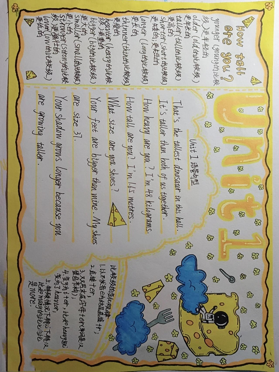 六下英语第一单元手抄报 六下英语第一单元手抄报