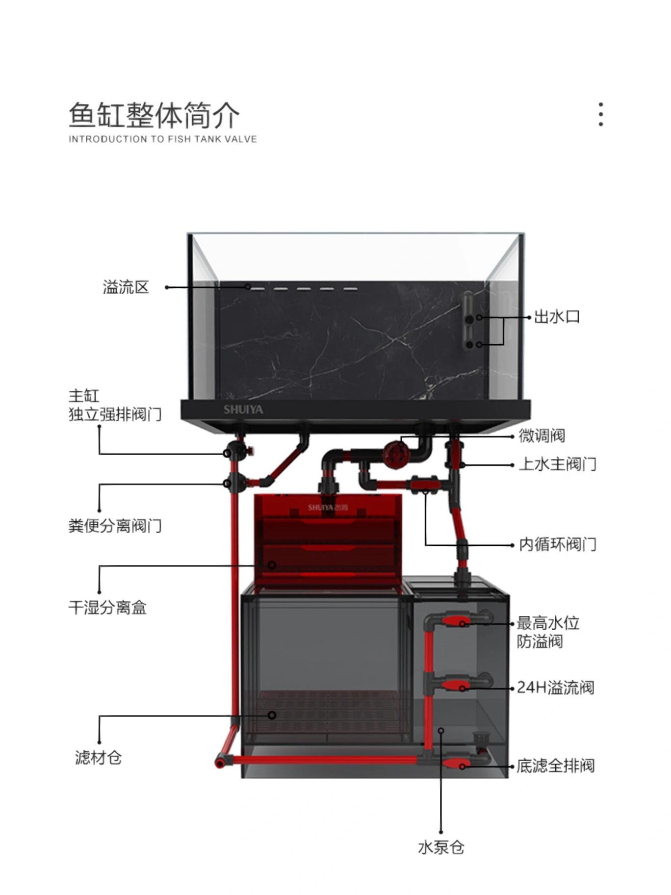 鱼缸构造图片