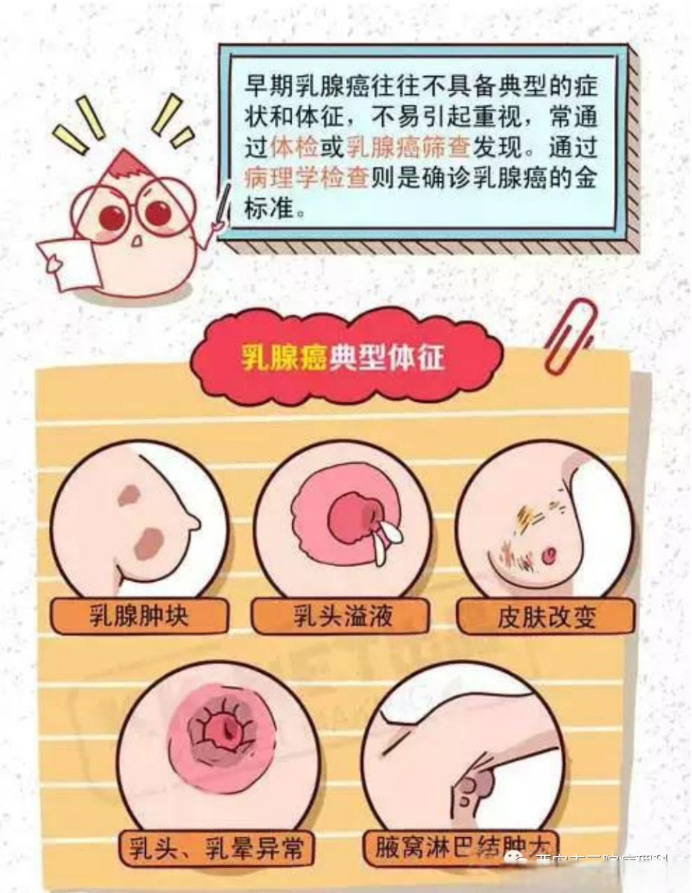 派杰氏乳腺癌图片