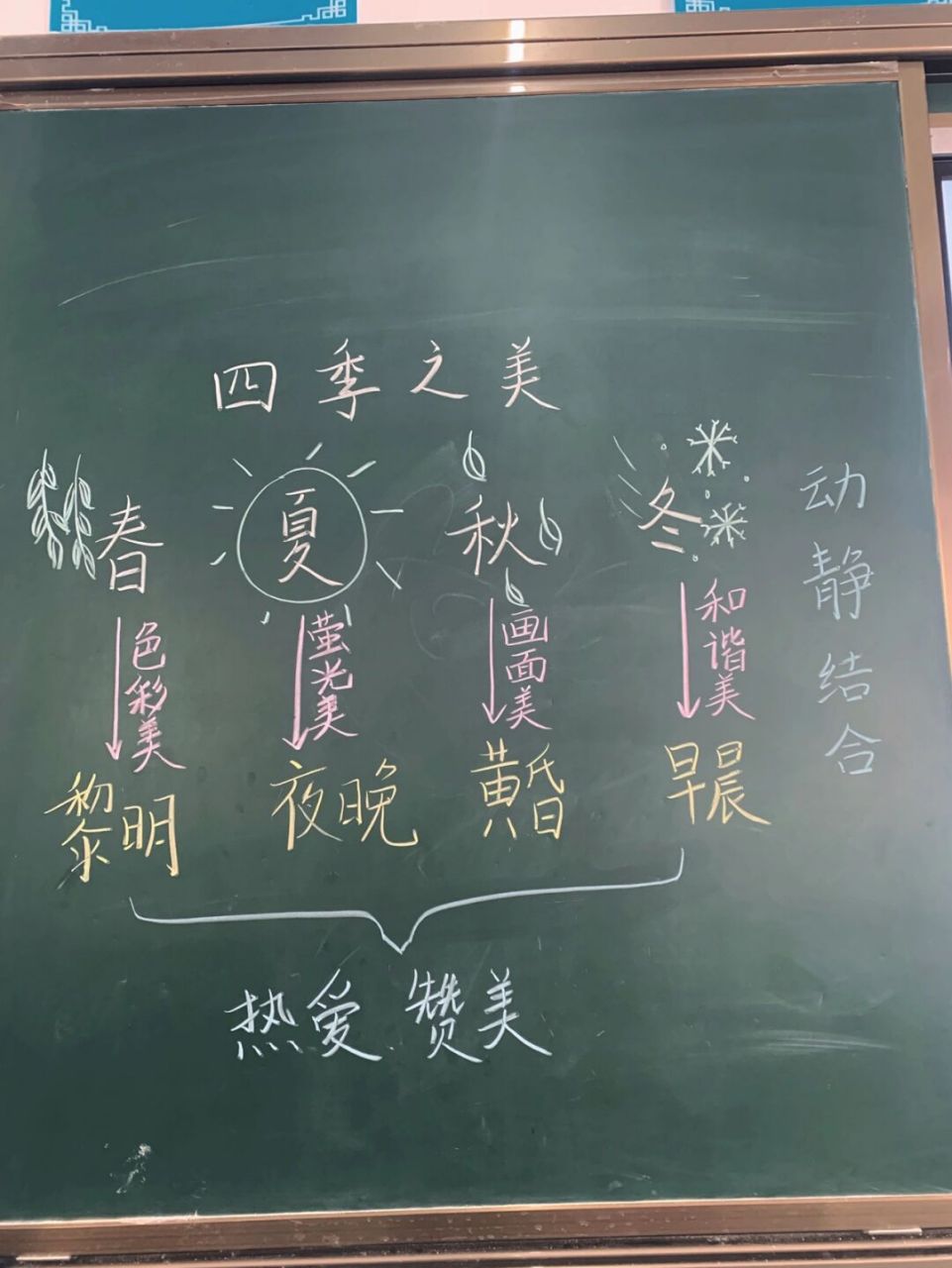 五年级上册 22课|四季之美板书 我不太喜欢最后花很多时间搞复习,所以
