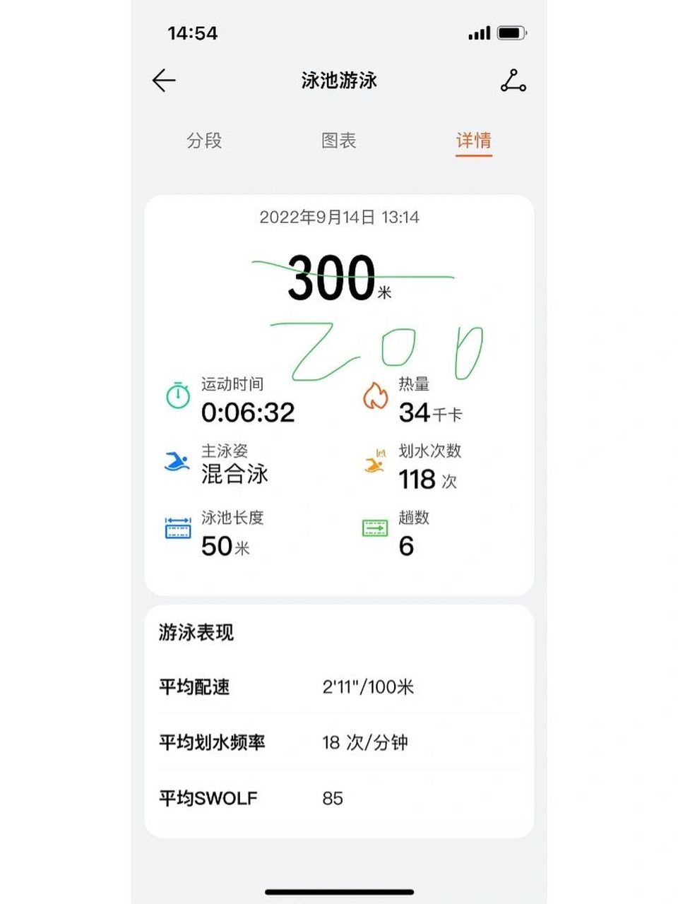 游泳的swolf值 找了好久找到这一篇文章 游泳的效率指标:swolf 我们