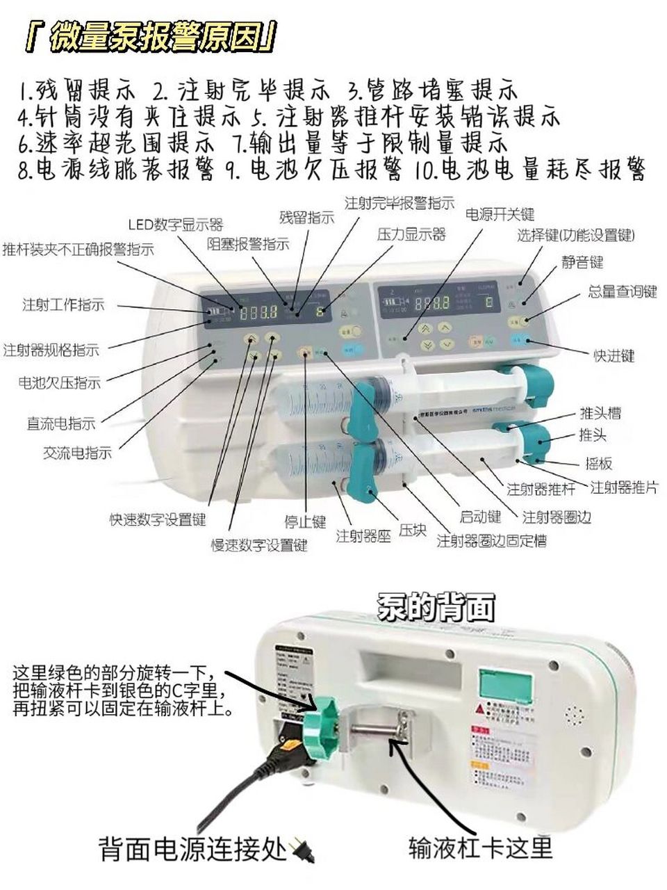 我就告诉你们怎么上泵最简单的过程. 73操作方法 1.
