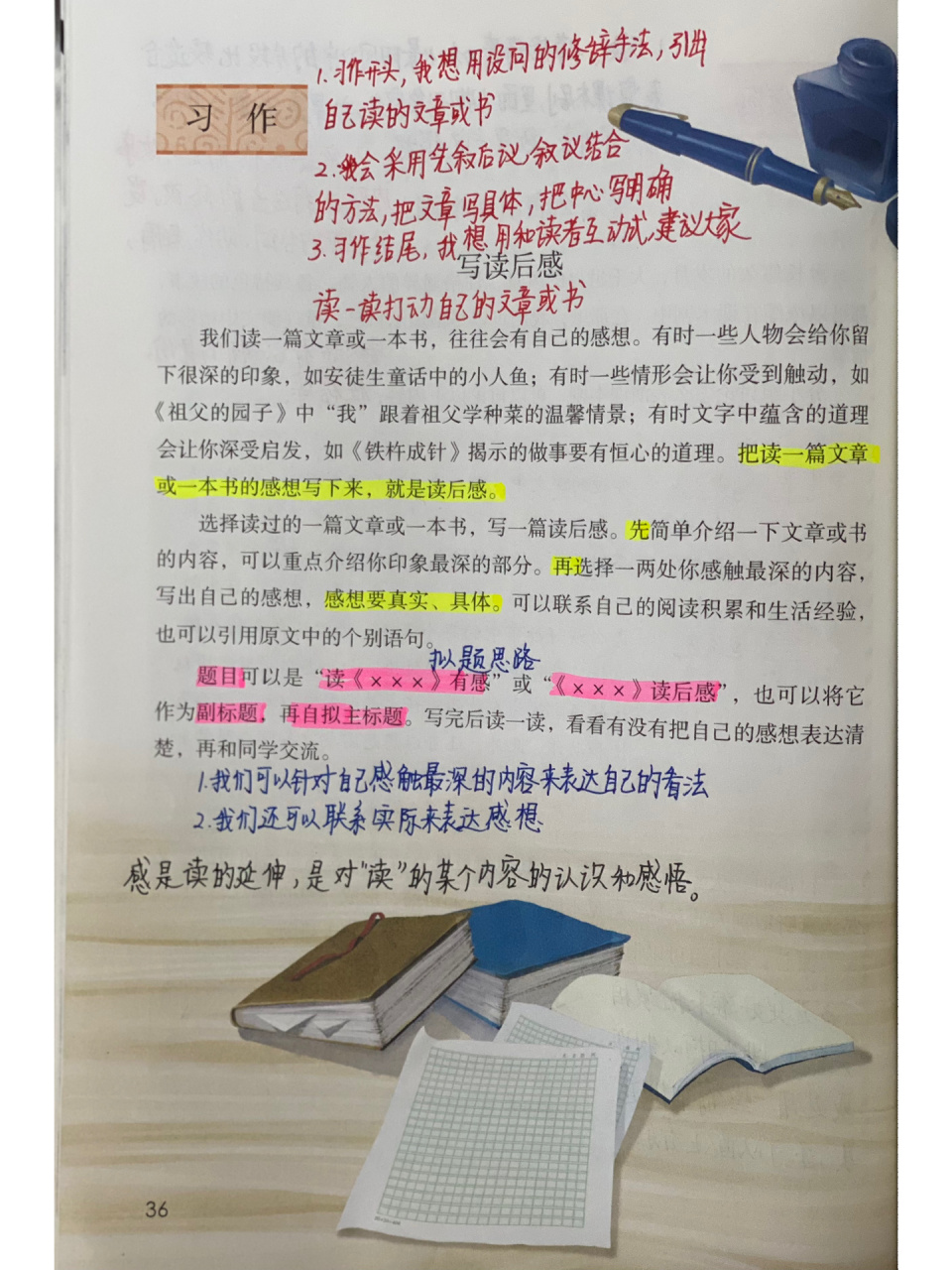 小学语文五年级下册第二单元习作《写读后感》备课笔记提纲例文