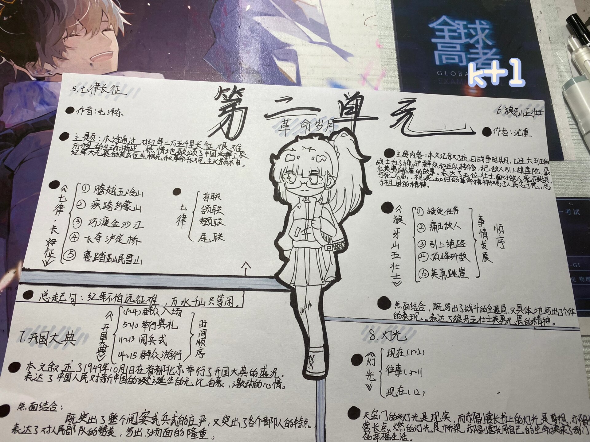 第二单元语文思维导图