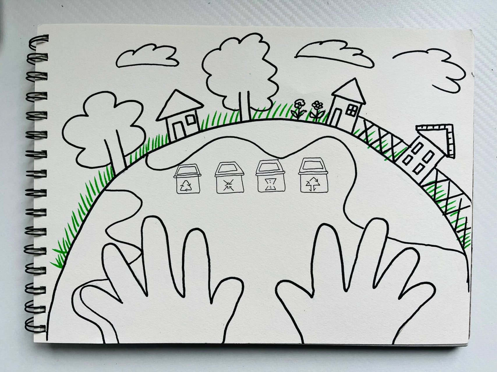 环境保护主题幼儿园绘画 用双手保护我们的家园,垃圾分类人人有责.