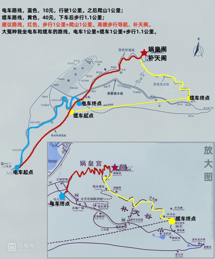 娲皇宫避坑坑坑详细路线图指南