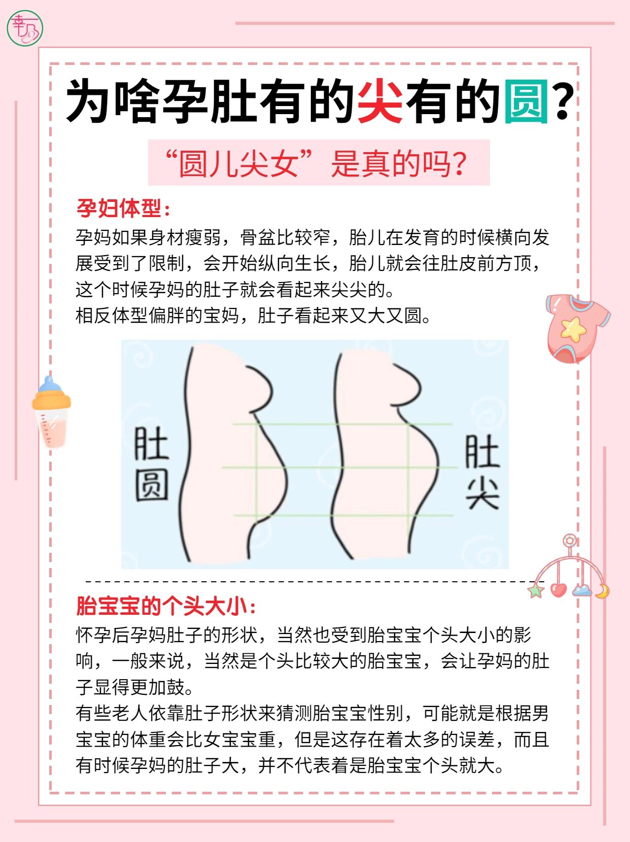 孕妈妈肚皮是尖是圆主要与胎儿个头胎位等因素相关