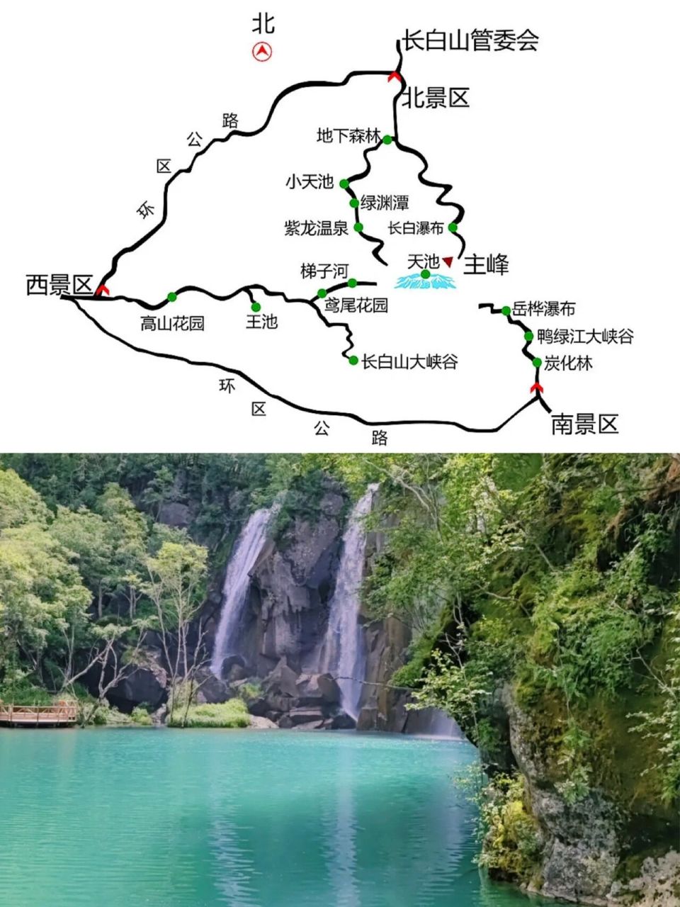 长白山北坡景区游览图图片