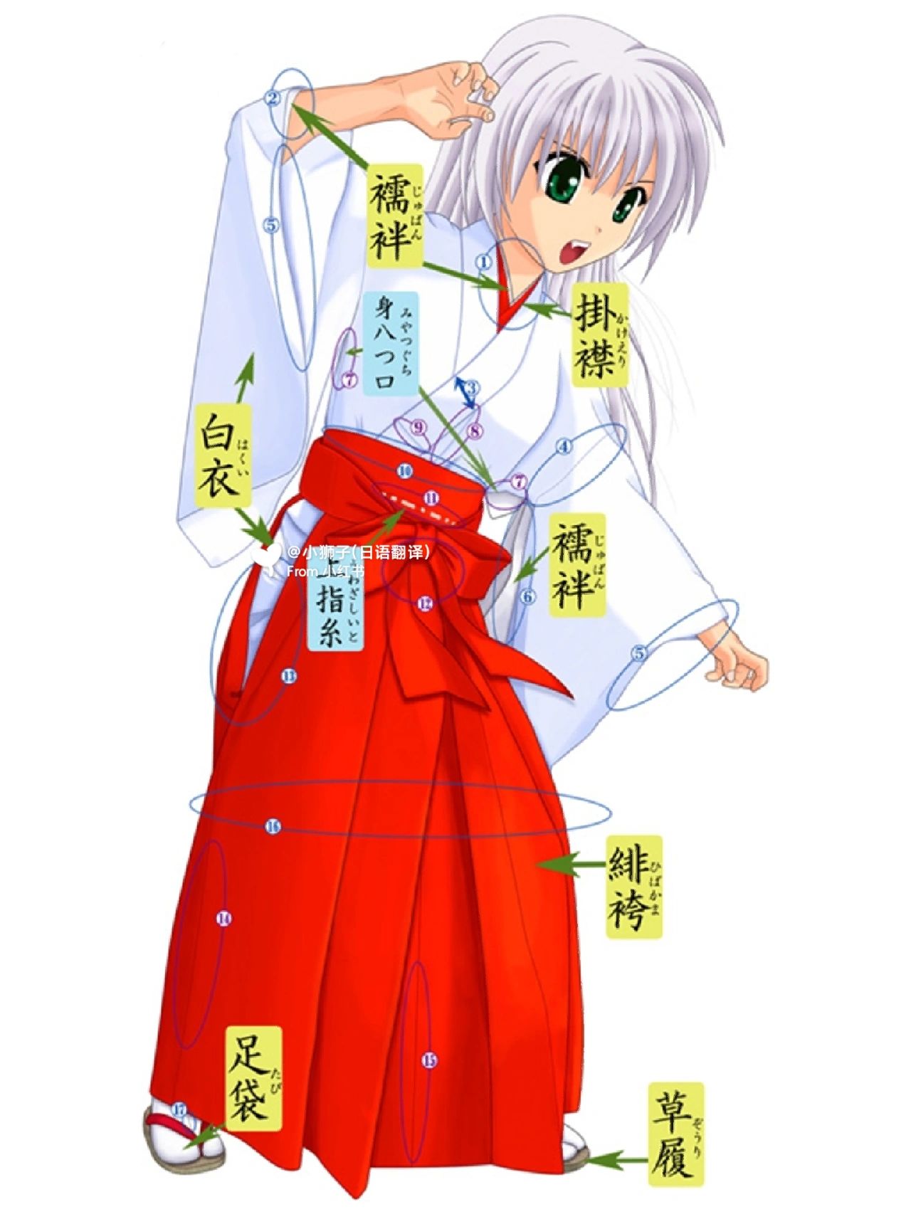 日本传统服饰-【巫女服