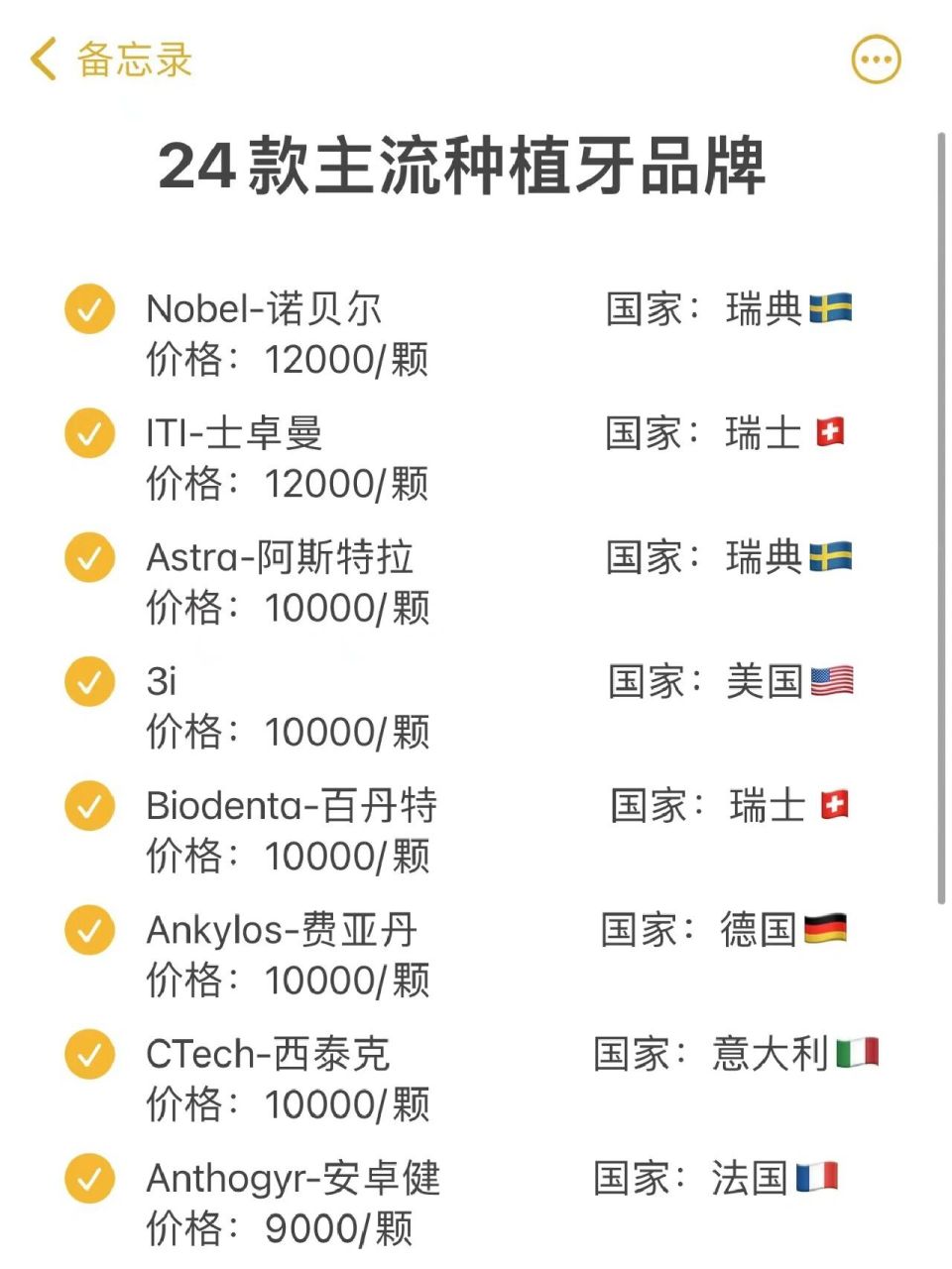 种植牙必看9824款国内主流种植体品牌 最近发现有很