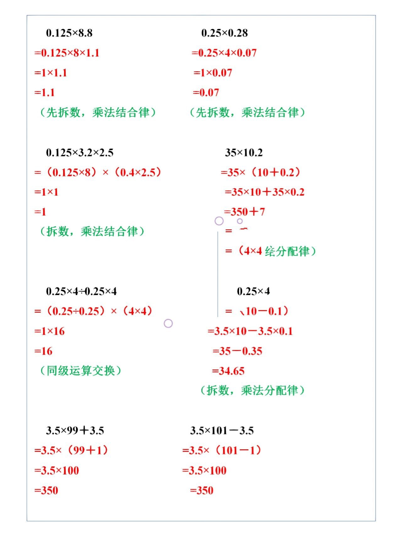 五年级上册数学易错点图片