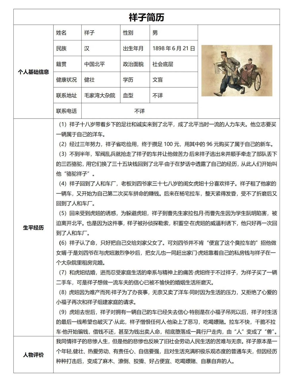 骆驼祥子个人简历