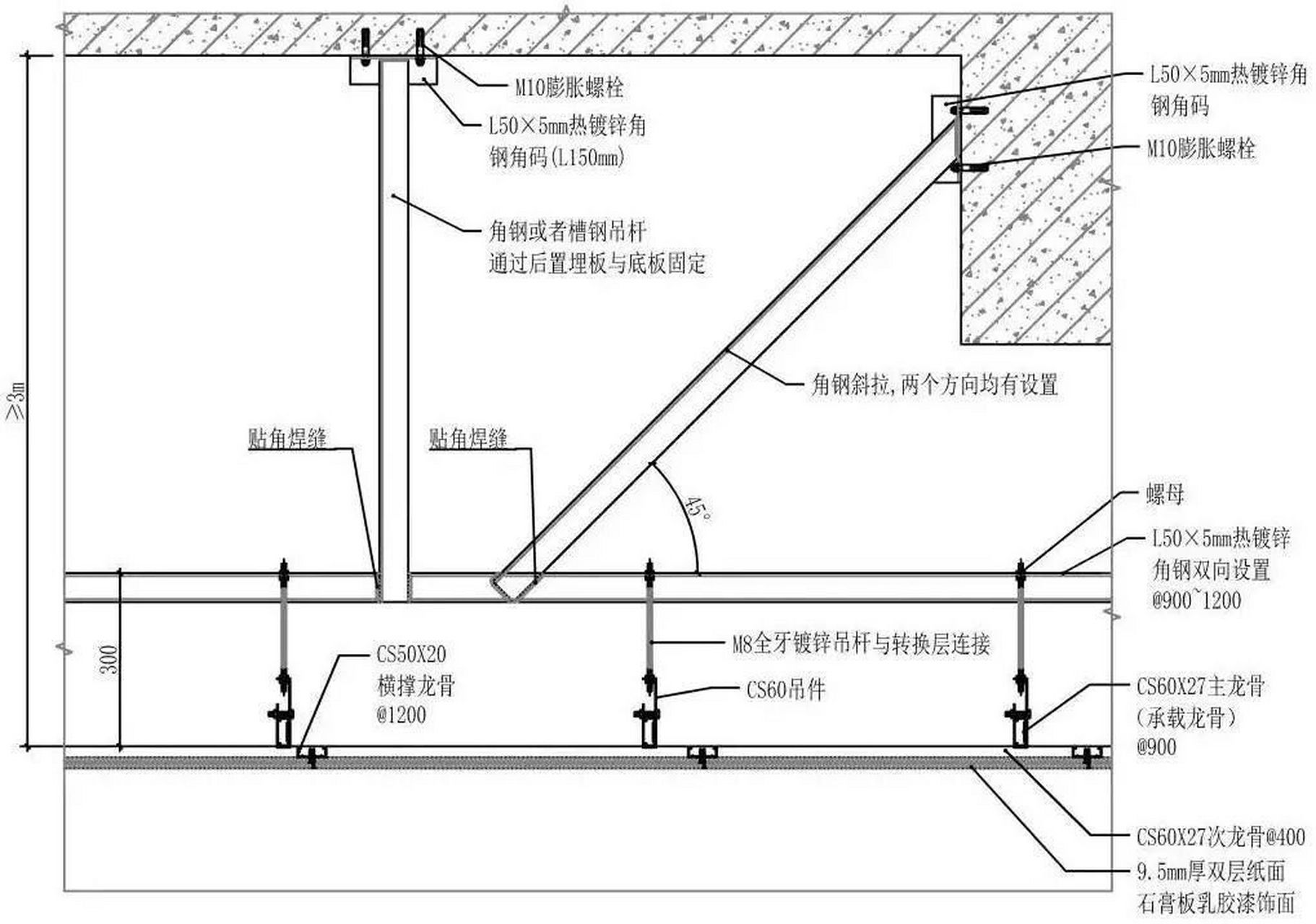 03,转换层的标准做法: 03-102钢架转换层 安装注意事项: ① 转换层