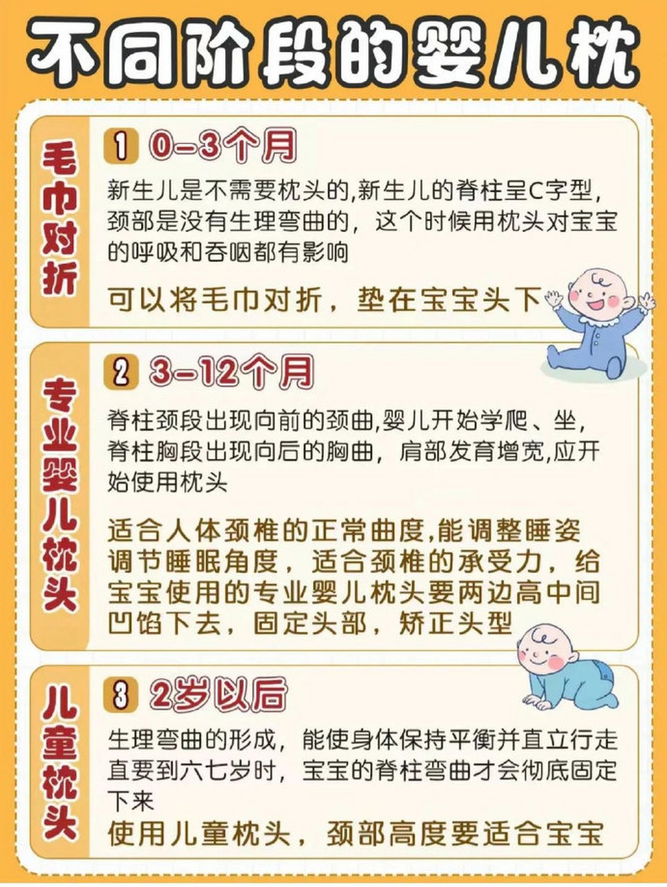 宝宝多大该睡枕头71不同阶段该用什么枕头 宝宝多大该睡枕头71不
