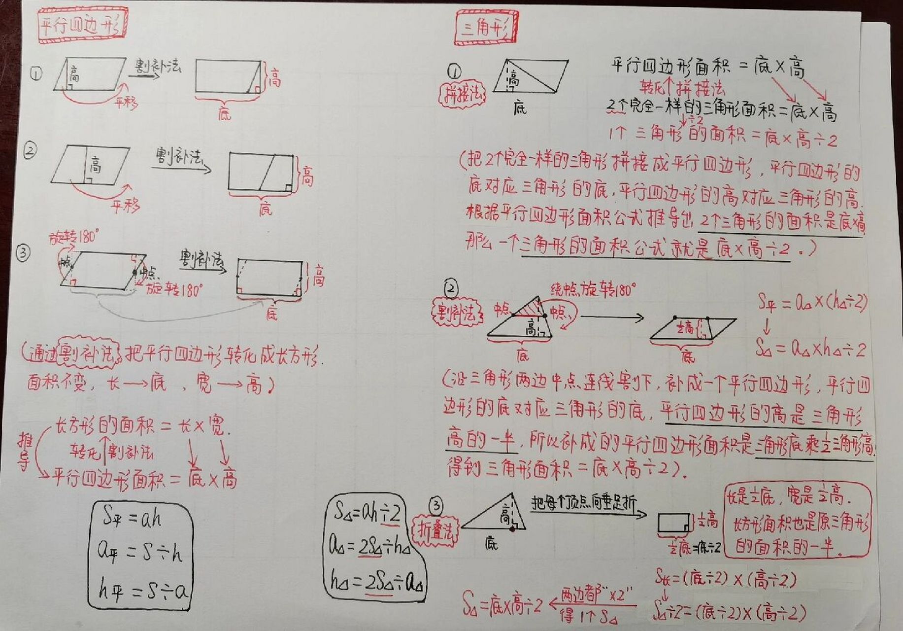 梯形立方计算公式图解图片